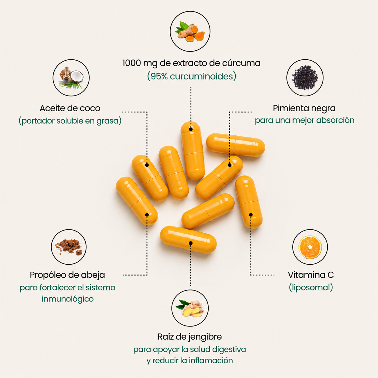 CurcuFlex™ — Antiinflamatorio Natural para Articulaciones