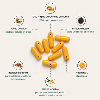 CurcuFlex™ — Antiinflamatorio Natural para Articulaciones